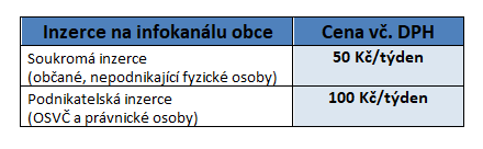 ceník ceník